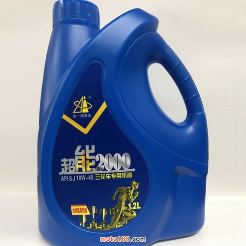 润滑油与润滑脂的进出口贸易现状与发展趋势